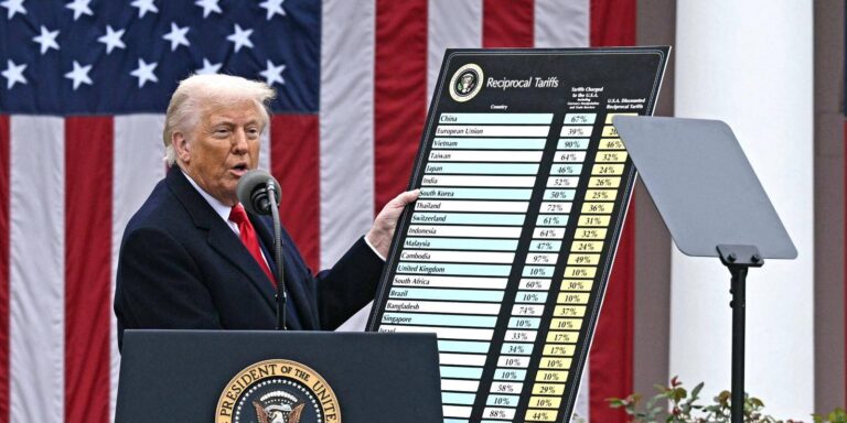 Trump Administration Announces New Tariffs on 60 Trading Partners Over Forced Labor Failures